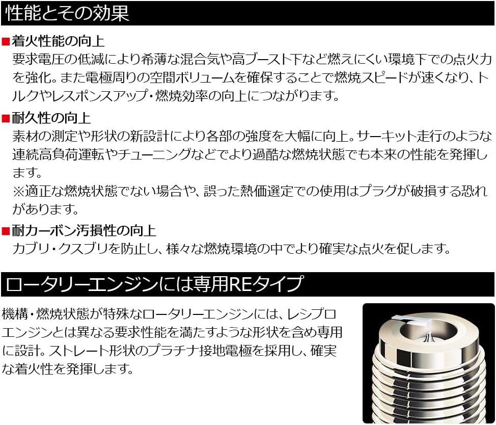 Iridium Spark Plugs 50003-M35I