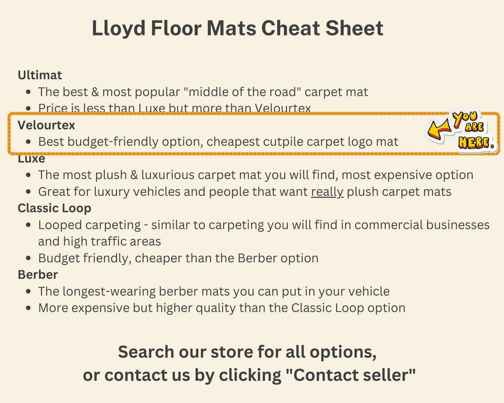 Lloyd Velourtex Front & Rear Mats for '82-83 Accord W/Silver on Black Honda H