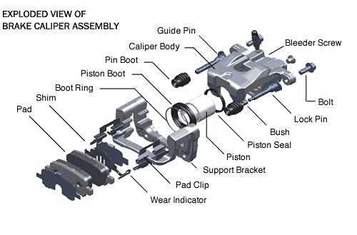 Centric Disc Brake Hardware Kit - 117.44101