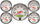 1302-M Arctic White Street Rod Kit