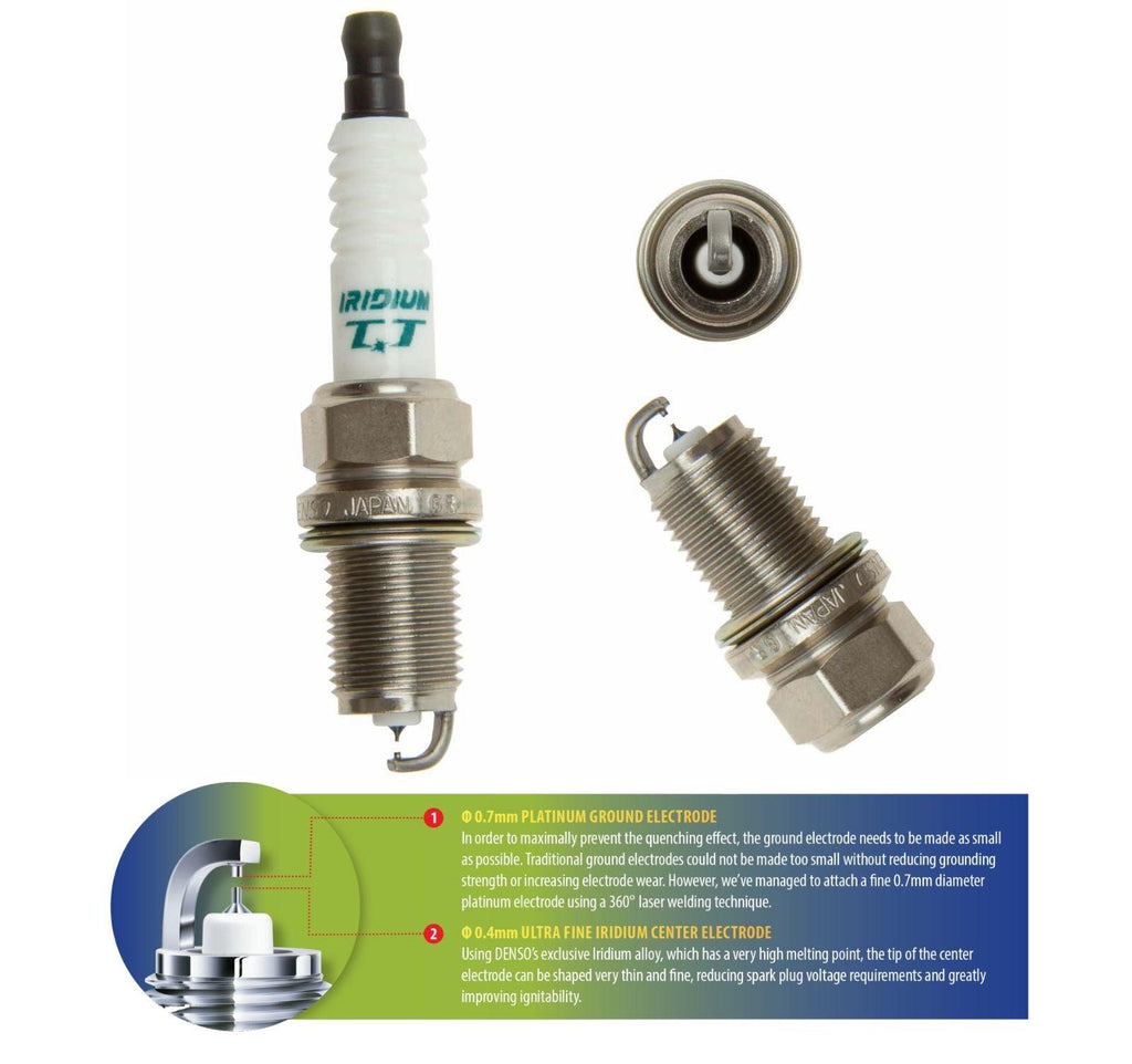 4Pcs - Denso Iridium TT Spark Plugs MAZDASPEED 3, 6,CX-7 Turbo -- ITV20TT / 4719