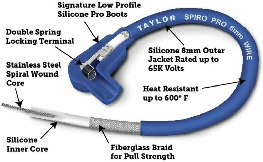 45409 Black 8Mm Spiro-Pro Spiro-Wound Core Coil Wire Repair Kit