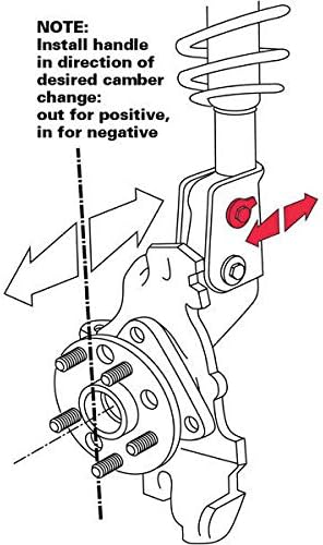 81250 Specialty Products Co. Ez Cam Xr(12mm)
