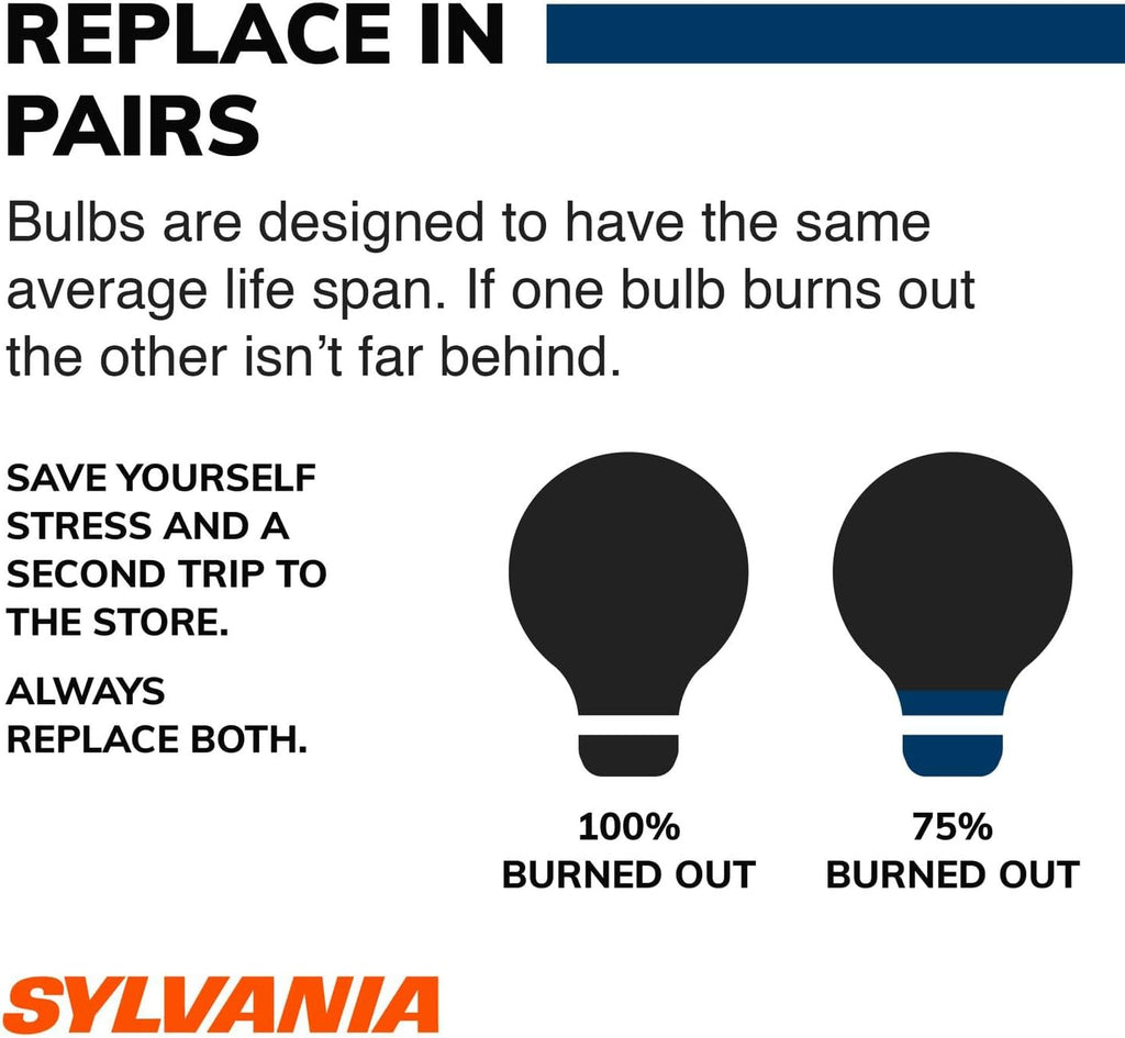 SYLVANIA - 3157  3157ST.BP2 SilverStar Mini Bulb - Brighter and Whiter Light, Ideal for Daytime Running Lights (DRL) and Back-Up/Reverse Lights (Contains 2 Bulbs)