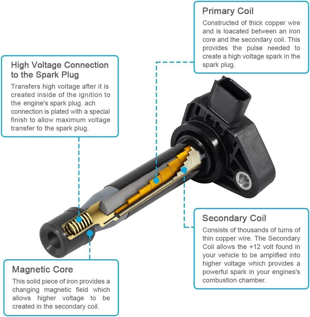 Vplus UF242 Ignition Coil Pack Compatible with Honda Accord Odyssey Replacement for Acura CL RL TL 3.0L 3.2L 3.5L V6 - Replaces UF-242 GN10168 C-511, Set of 6