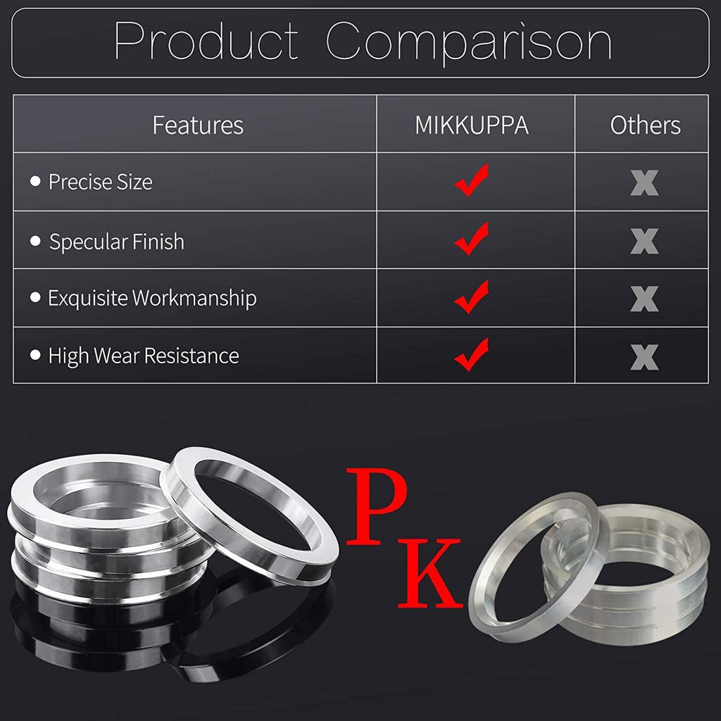 MIKKUPPA 4pc Hub Centric Rings 72.6 to 57.1 - OD 72.6mm ID 57.1mm Hub Rings, Compatible with 57.1mm Vehicle Hub and 72.6mm Wheel Center Bore, Aluminium Alloy Wheel Hubrings