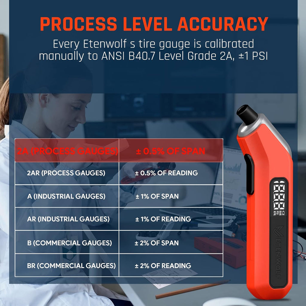 ETENWOLF T300 Digital Tire Pressure Gauge 3-200 PSI, Industrial Tire Gauge Calibrated to ANSI B40.7 Grade 2A(Plus-Minus 0.5%), Replaceable AAA Batteries (Vivid Orange)