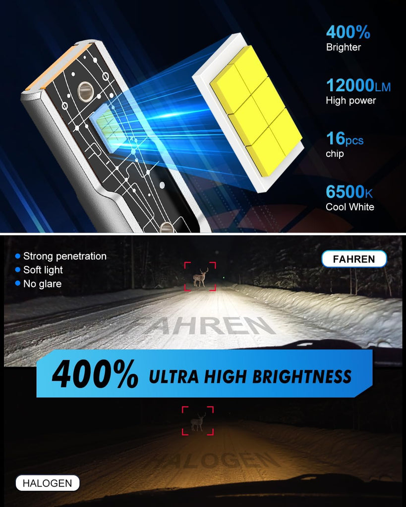 FAHREN H1 Fog Bulbs, 28000LM Brightness 1:1 Mini Size No Adapter Needed Plug & Play, 6500k White with 16 CSP Chips, Canbus Ready Non-Polarity H1 Light Bulb with Turbo Fan, IP68 Waterproof Pack of 2