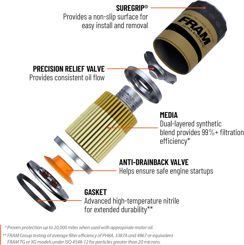 FRAM Ultra Synthetic XG7317 20K Mile Change Automotive Replacement Engine Oil Filter for Synthetic Oil Changes, Premium Vehicle Engine Protection Oil Filter for Select Vehicle Model Years