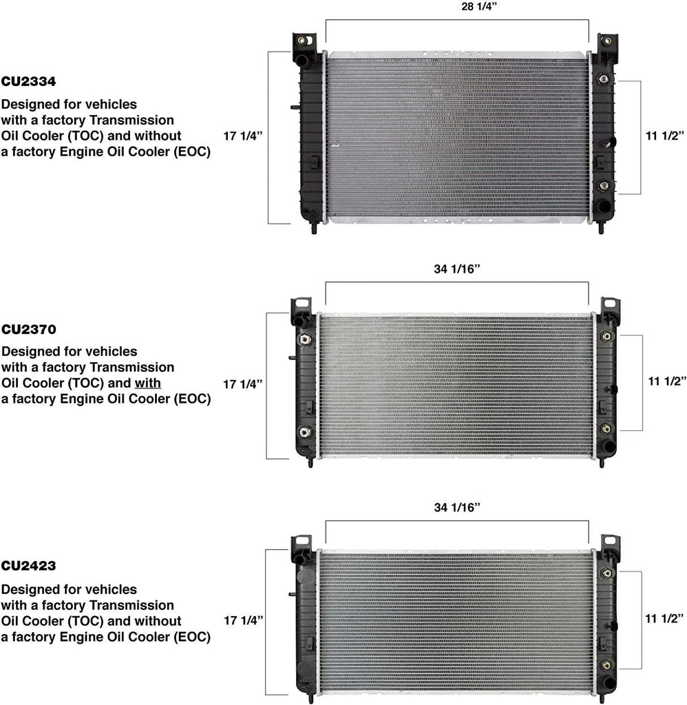 CU2423 Complete Radiator with TOC, without EOC - 34-1/16" Core