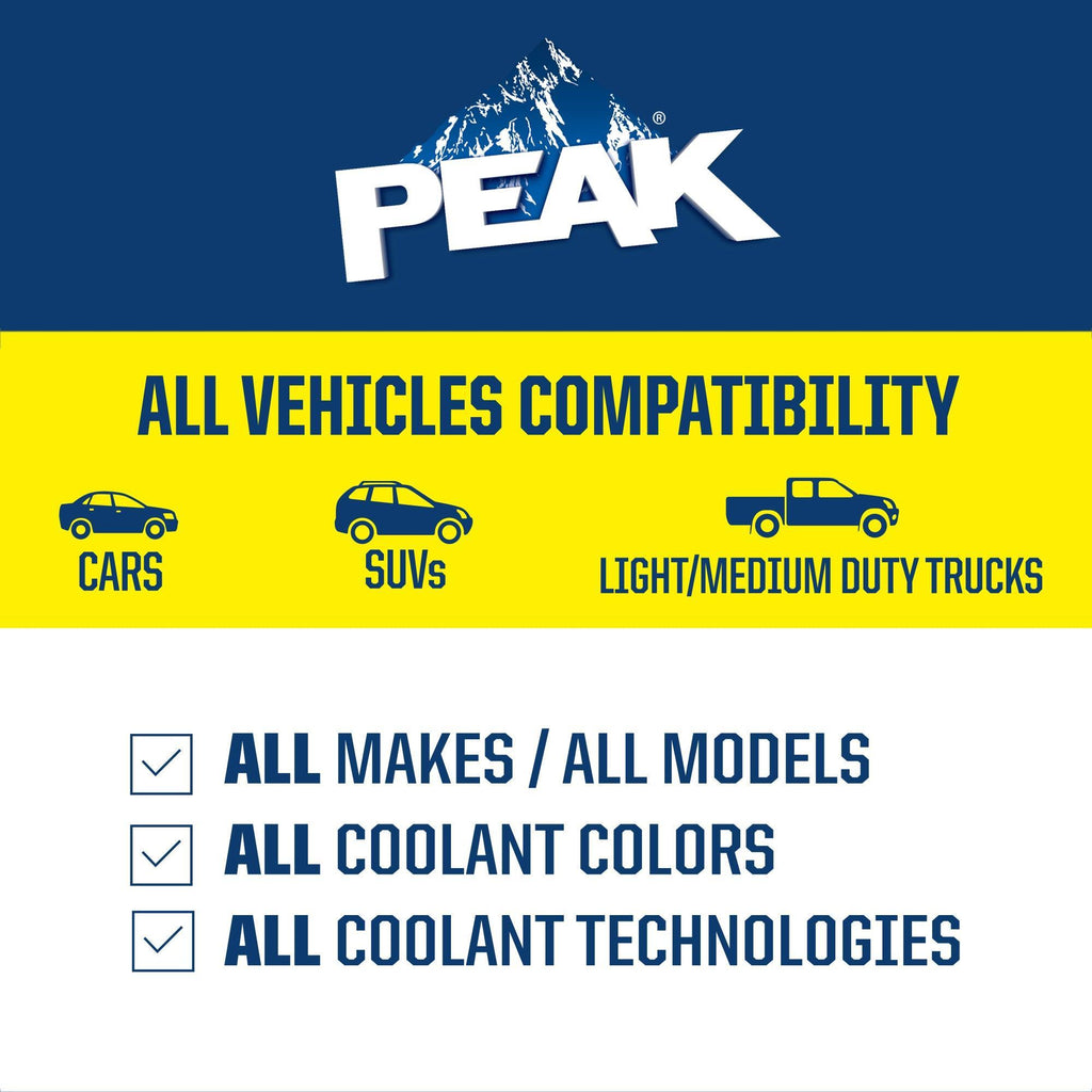 PEAK PKPB53 PREMIUM 50/50 Antifreeze + Coolant