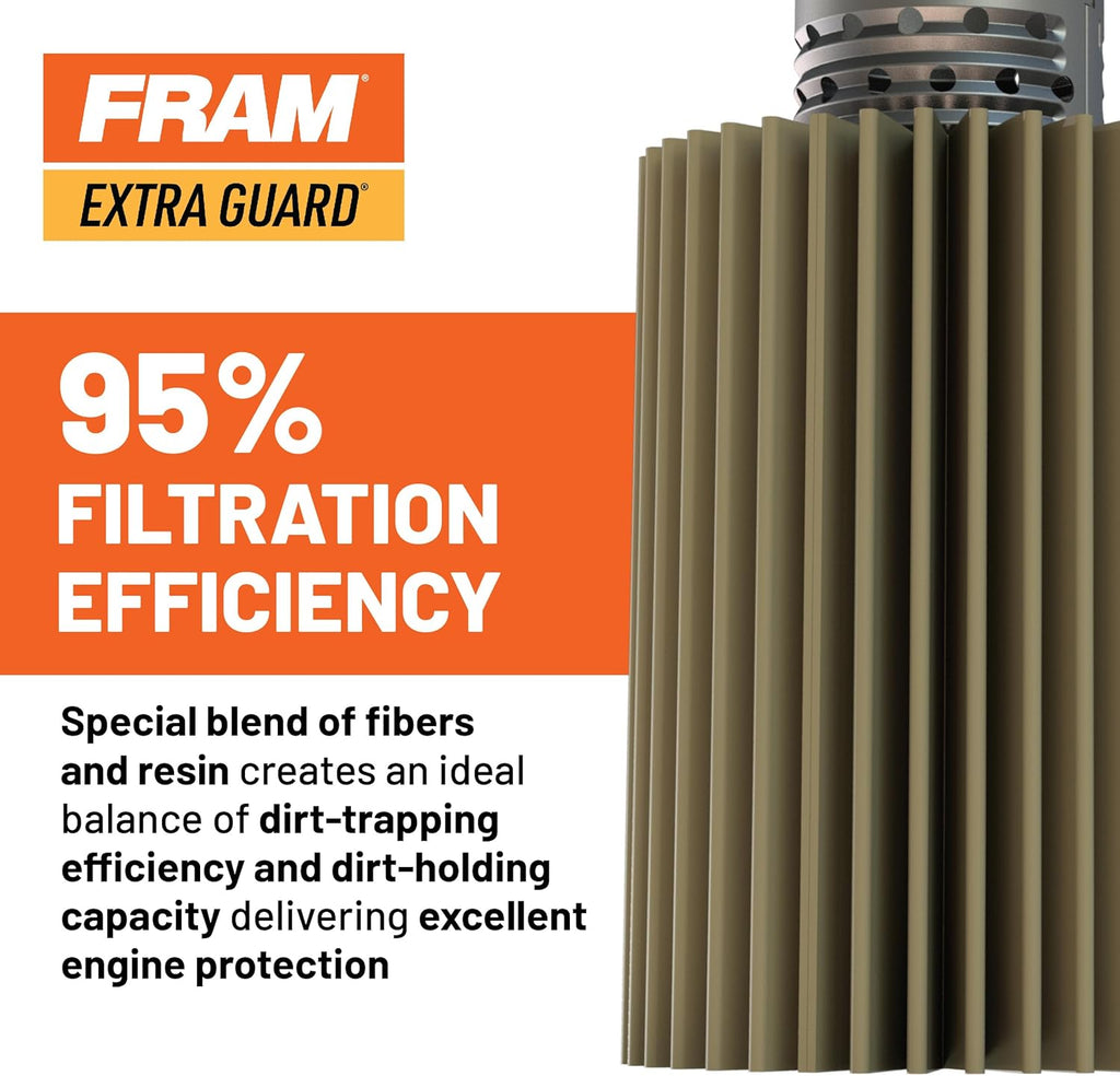FRAM Extra Guard PH9688 10K Mile Change Automotive Replacement Interval Spin-On Engine Oil Filter for Select Vehicle Model Years, Vehicle Engine Protection Oil Filter for Everyday Drivers