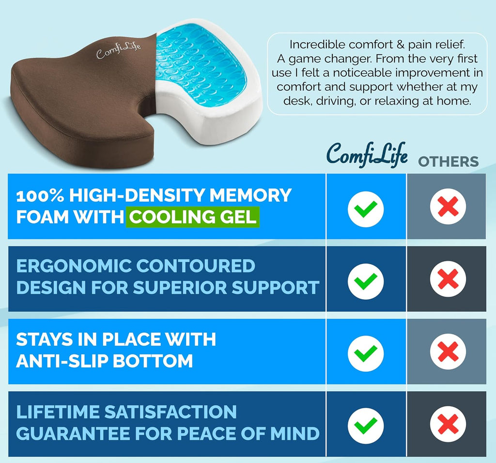 ComfiLife Premium Gel & Memory Foam Seat Cushion – Doctor Recommended Office Chair Cushion, Car Seat Cushion – Chair Cushions for Back & Sciatica Pain Relief – Seat Cushions for Office & Desk (Beige)
