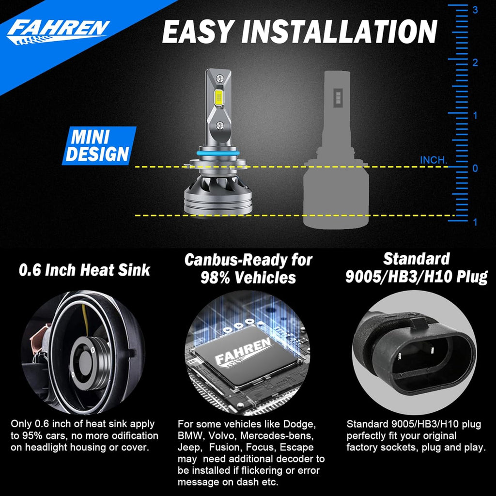 FAHREN H1 Fog Bulbs, 28000LM Brightness 1:1 Mini Size No Adapter Needed Plug & Play, 6500k White with 16 CSP Chips, Canbus Ready Non-Polarity H1 Light Bulb with Turbo Fan, IP68 Waterproof Pack of 2