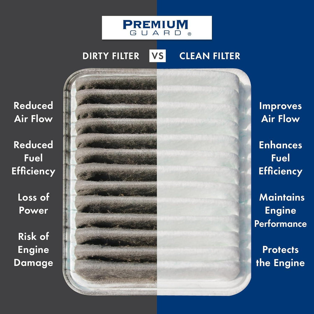PG Engine Air Filter PA6163 | Fits 2010-2016 Chevrolet Cruze, 2016 Cruze Limited, 2013-2016 Buick Verano