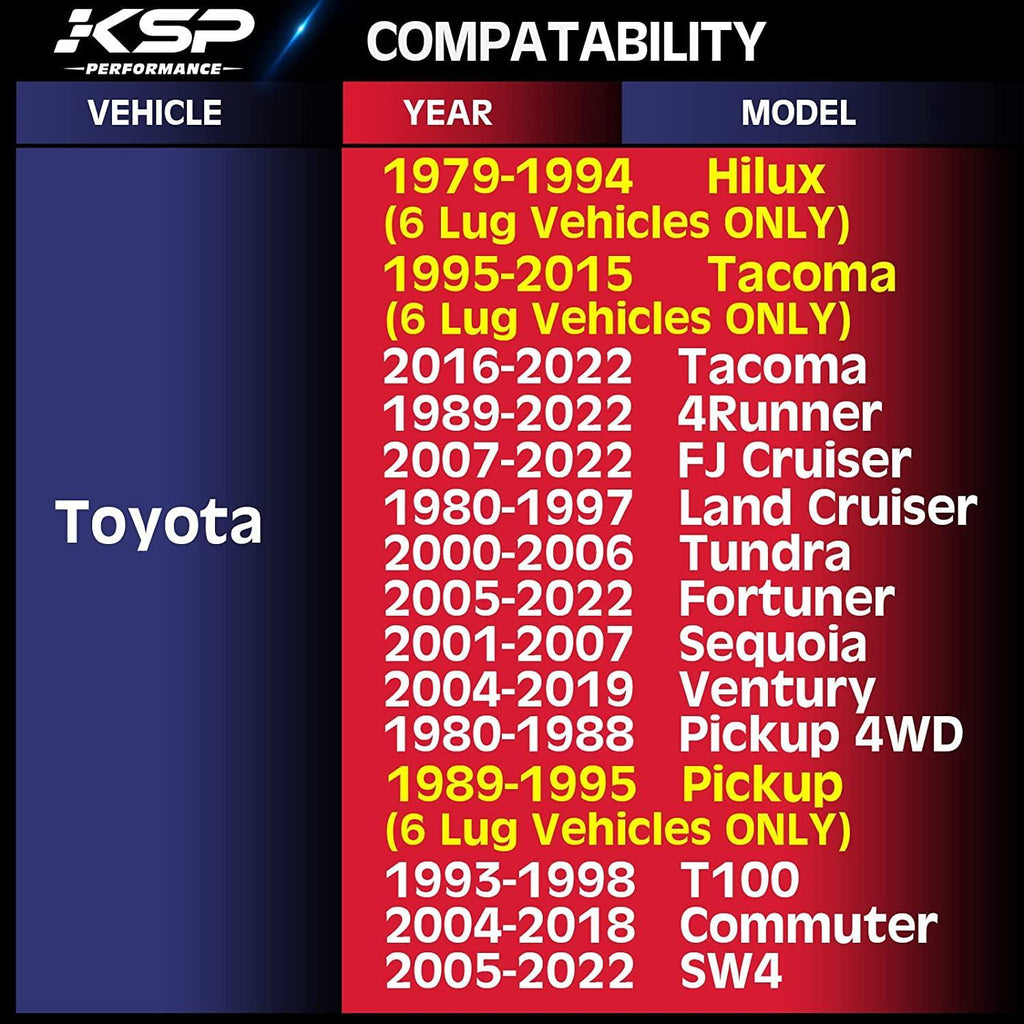 KSP 2in 6x5.5 Tacoma Wheel Spacers, 6x139.7 Tire Spacer fit for Toyota Tundra 4Runner FJ Land Cruiser Sequoia, 50mm Forged Lug Centric Spacer 108mm Hub Bore with M12x1.5 Thread Pitch, Not Hubcentric