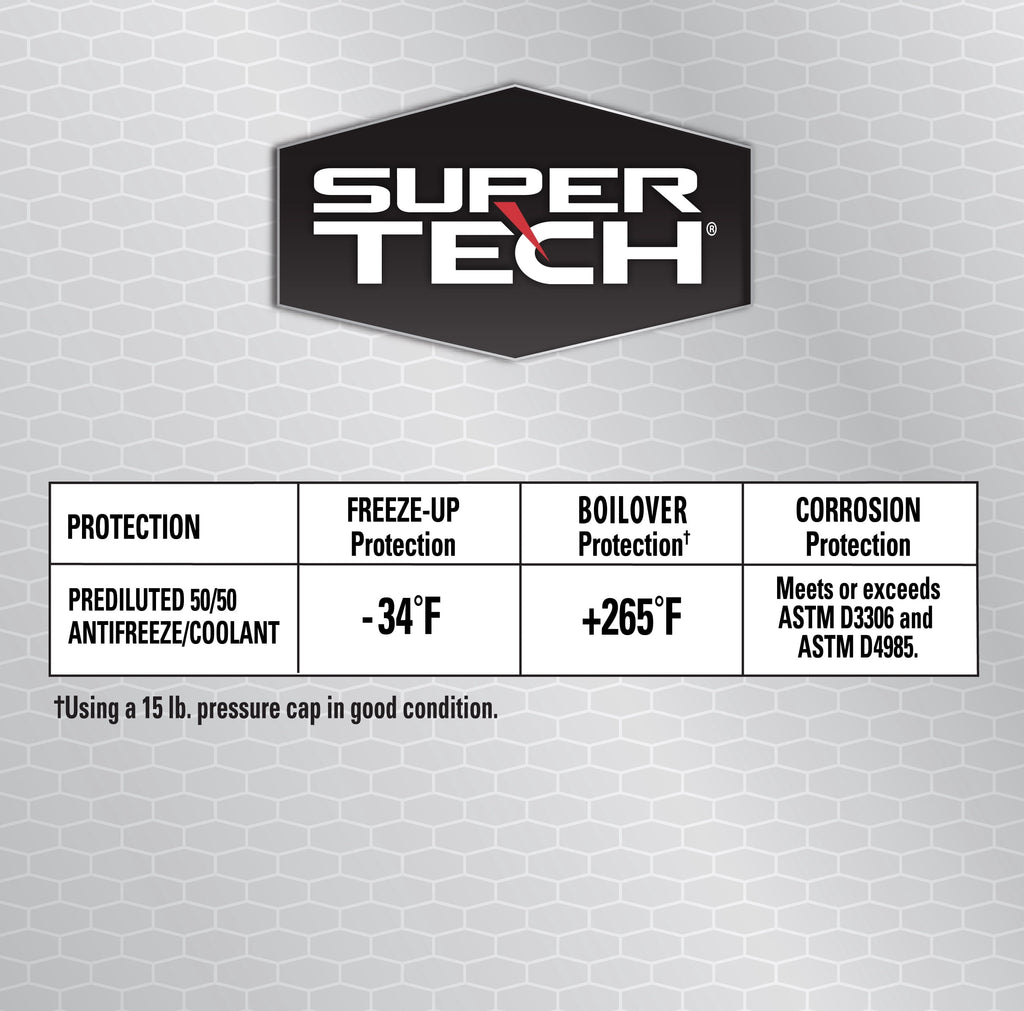 Super Tech OE Red Antifreeze Prediluted 50/50