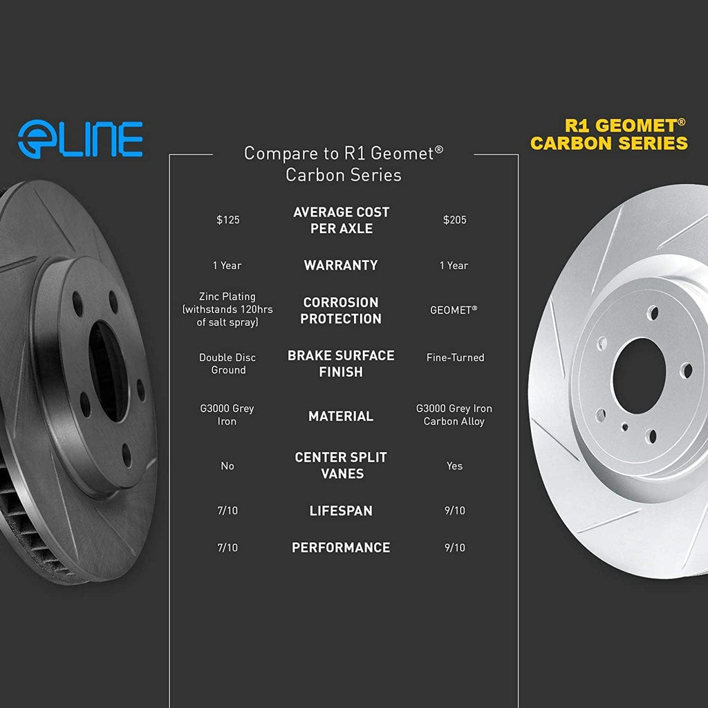 R1 Concepts Front Brakes and Rotors Kit |Front Brake Pads| Brake Rotors and Pads| Semi Metallic Brake Pads and Rotors |Fits 2008-2019 Pontiac Vibe, Scion Xd, Toyota Corolla, Matrix
