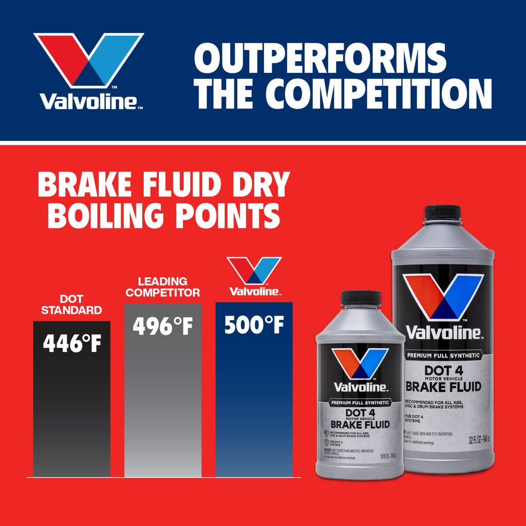 Valvoline DOT 4 Synthetic Brake Fluid 12 Fl oz Highest Boiling Point