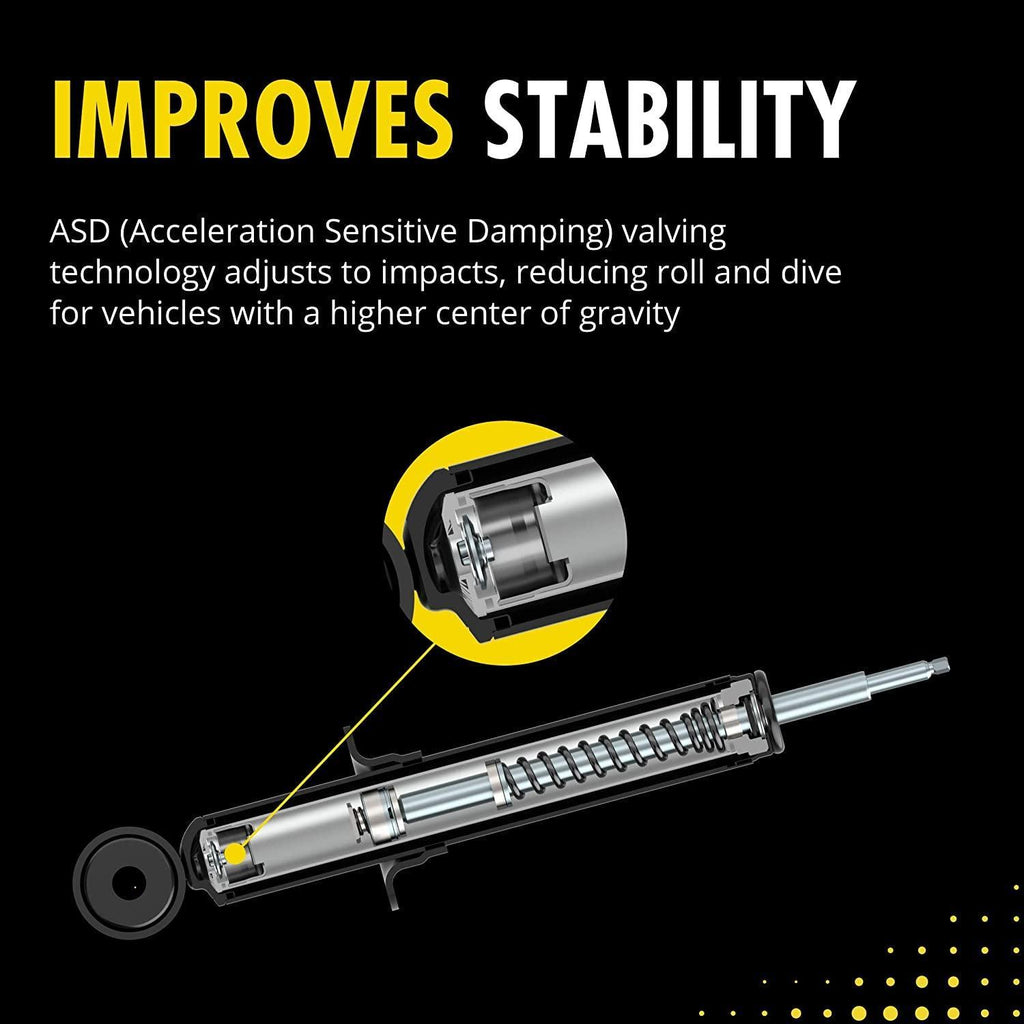Monroe Shocks & Struts Reflex 72209 Suspension Strut