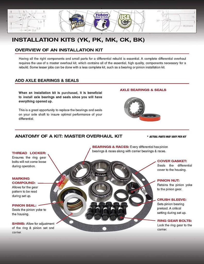 & Install Kit Package for Standard Rotation D60 & ’88 & down GM 14T, 4.88 Ratio