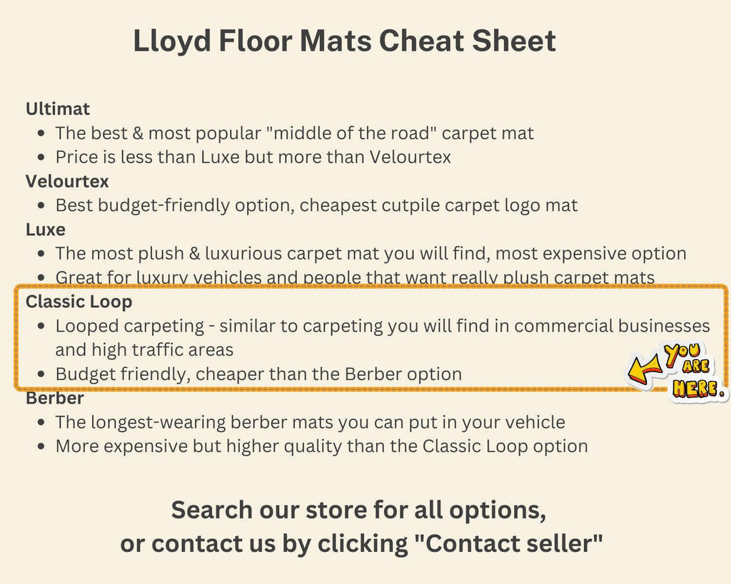 Lloyd Loop Front & Rear Mats for '71-73 Calais W/Gold Cadillac Crest