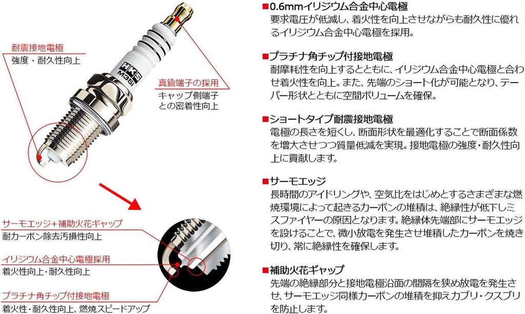 Iridium Spark Plugs 50003-M35I