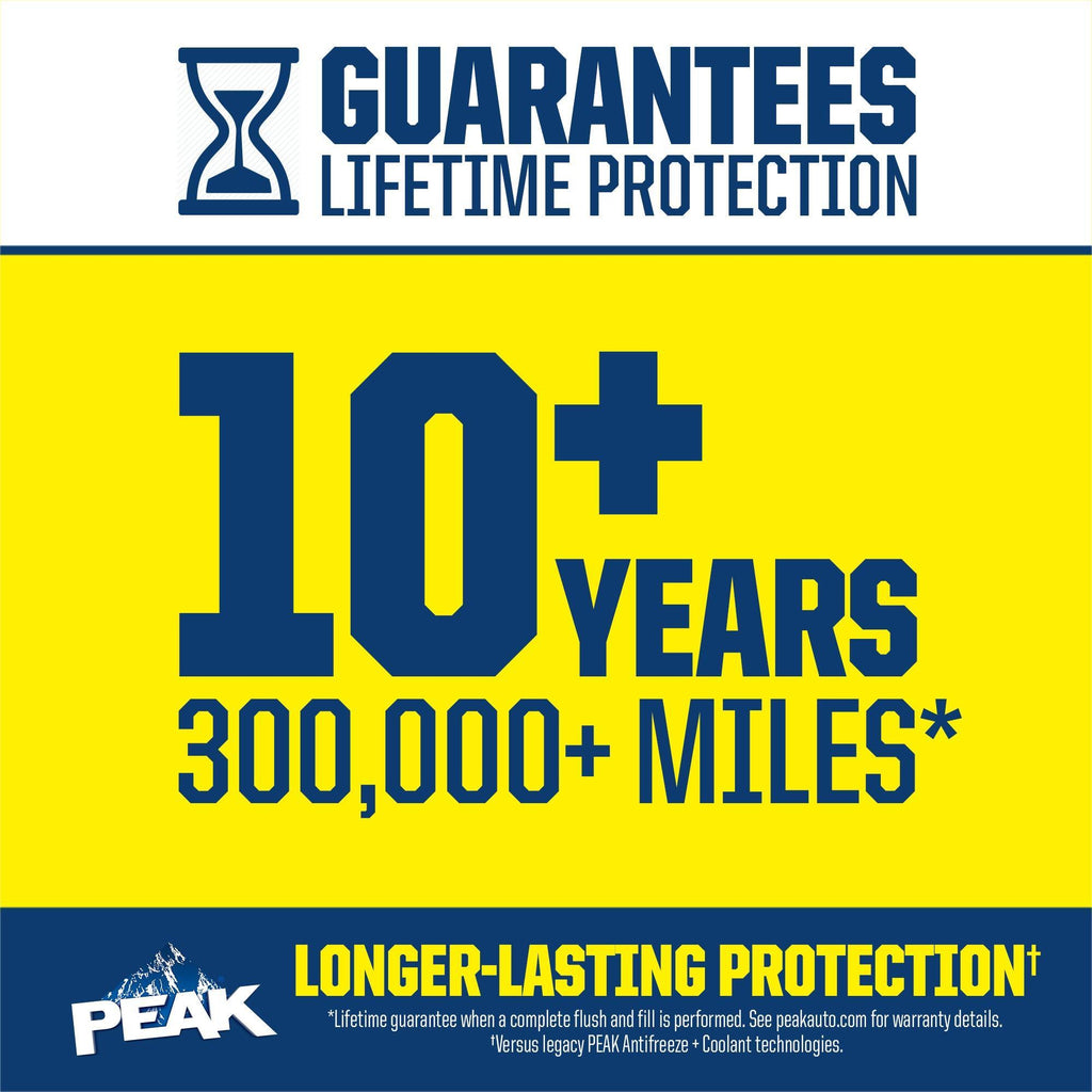PEAK PKPB53 PREMIUM 50/50 Antifreeze + Coolant