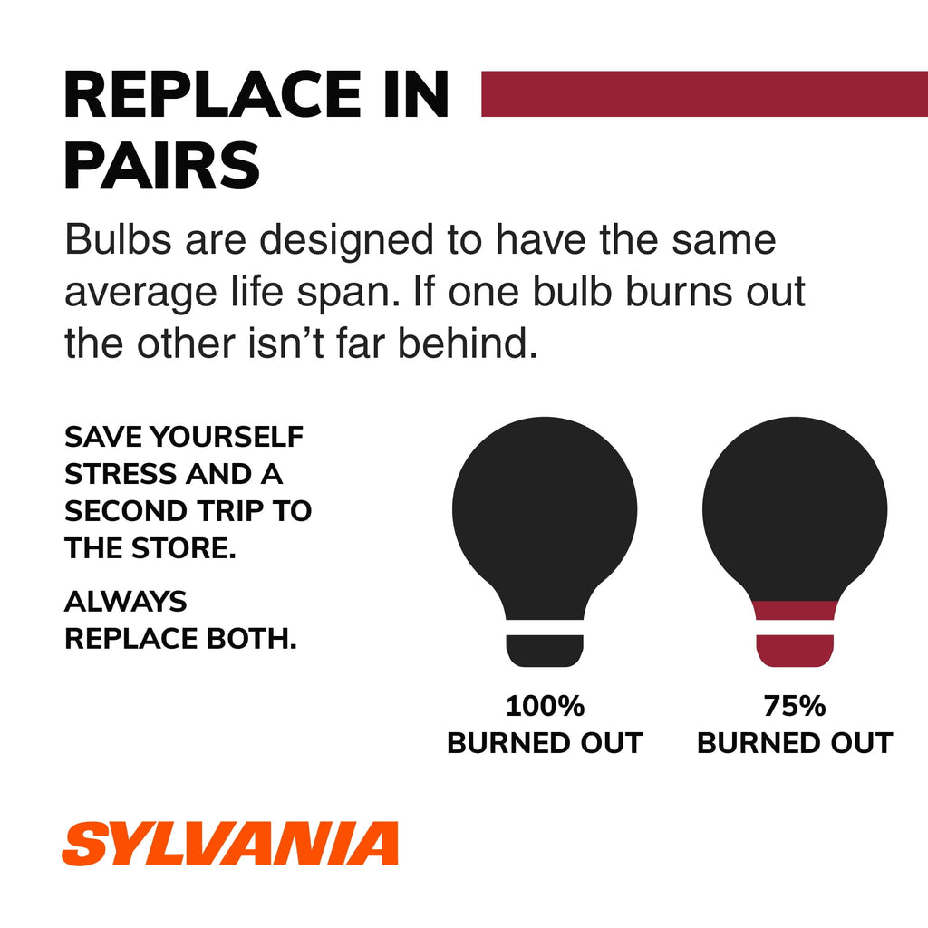 Sylvania DE3175 White LED Mini Bulb Mini Bulb, 1 Pack,  DE3175SLBP Compatible with Multiple Cars