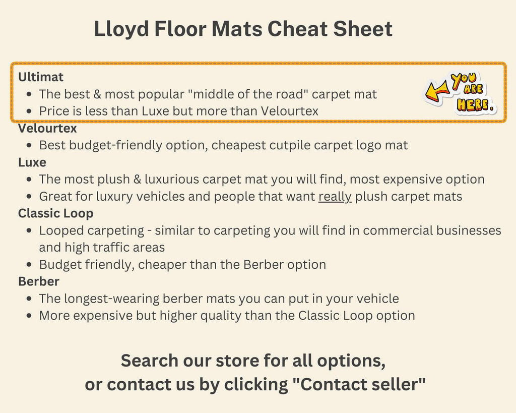 Lloyd Ultimat Front & Rear Mats for '65-66 Calais W/Black on Gold Cadillac Scrip