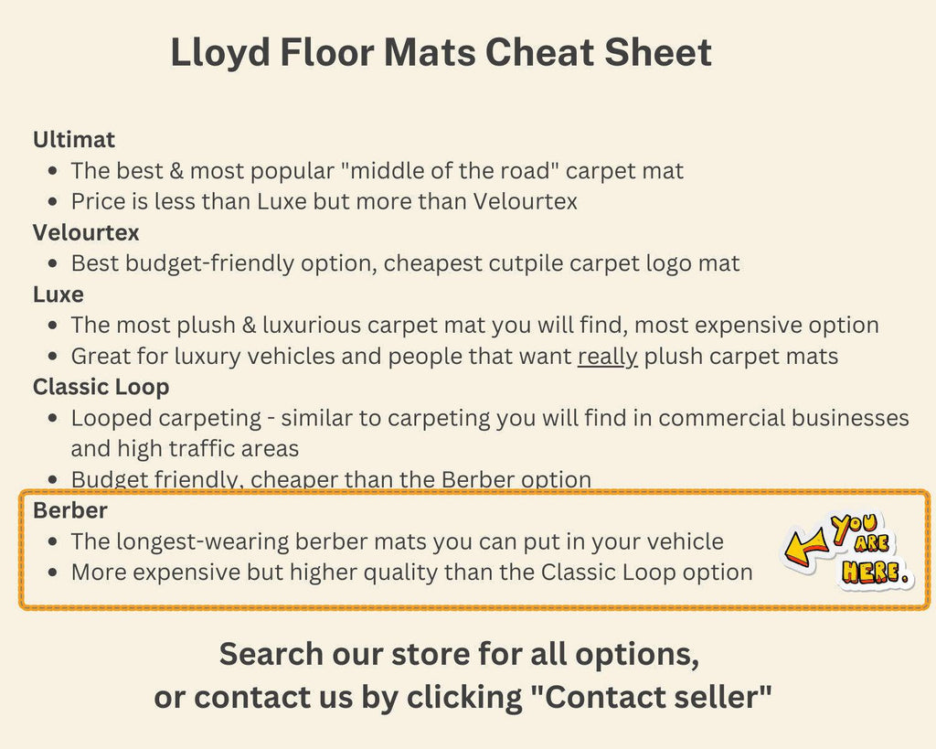 Lloyd Berber Front & Rear Carpet Mats for '22 Honda Civic W/Red on Black Honda H