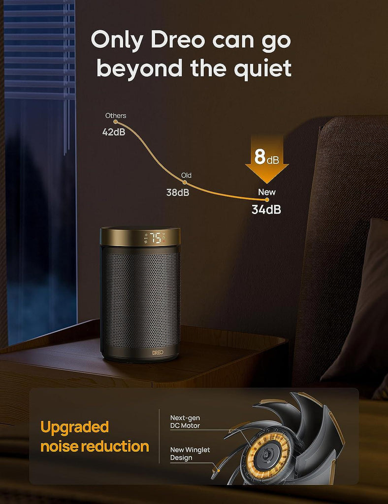 Dreo Space Heater, Portable Electric Heaters for Indoor Use with Thermostat, Digital Display, 1-12H Timer, Eco Mode and Fan Mode, 1500W PTC Ceramic Fast Safety Heat for Office Bedroom Home