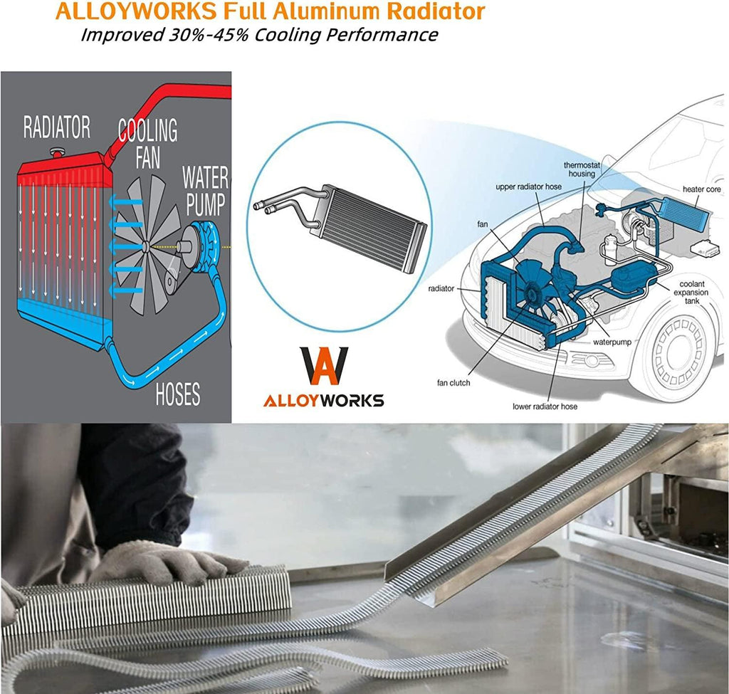 ALLOYWORKS 3 Row Aluminum Radiator+Shroud Fan+Thermostat for 2003-2009 Dodge Ram 1500 2500 3500 L6 V6 V8 V10 3.4L 3.7L 3.8L 3.9L 4.7L 5.7L 5.9L 8.0L 8.3L