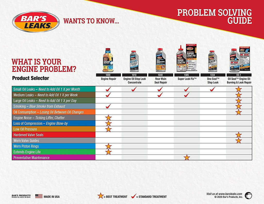 Bar'S Leaks 1010 Engine Oil Stop Leak Concentrate, 11 Oz, 1 Pack, Grey