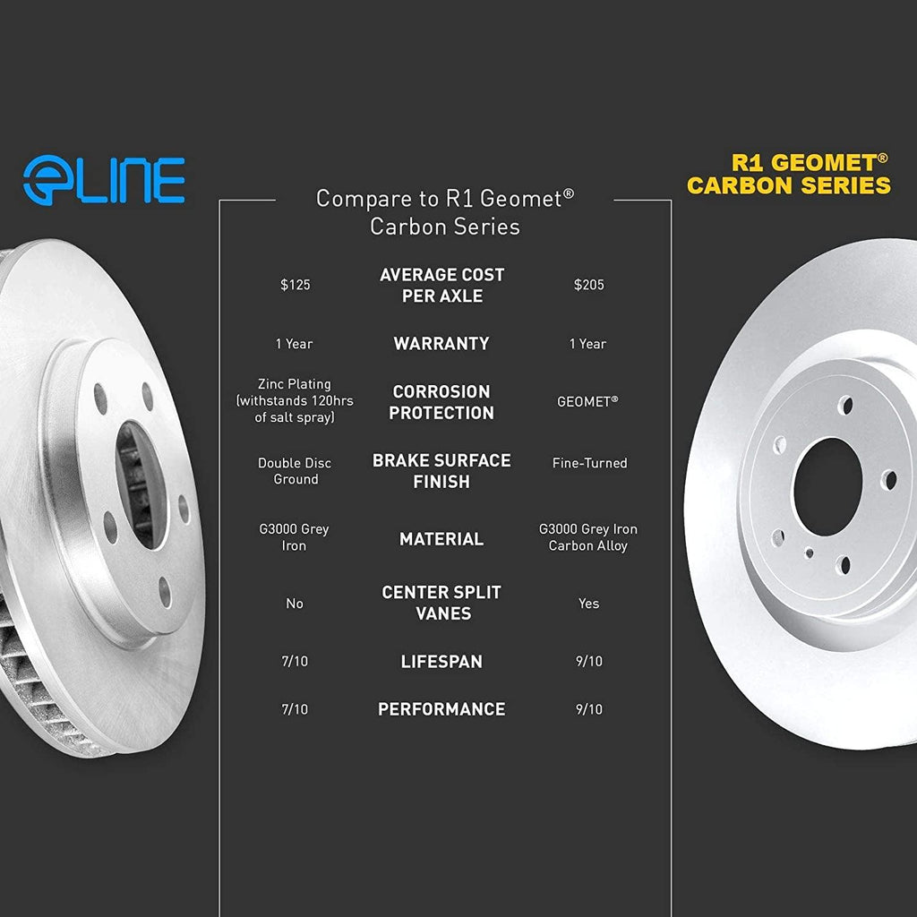 R1 Concepts Front Brakes and Rotors Kit |Front Brake Pads| Brake Rotors and Pads| Ceramic Brake Pads and Rotors |Fits 2008-2019 Pontiac Vibe, Scion Xd, Toyota Corolla, Matrix