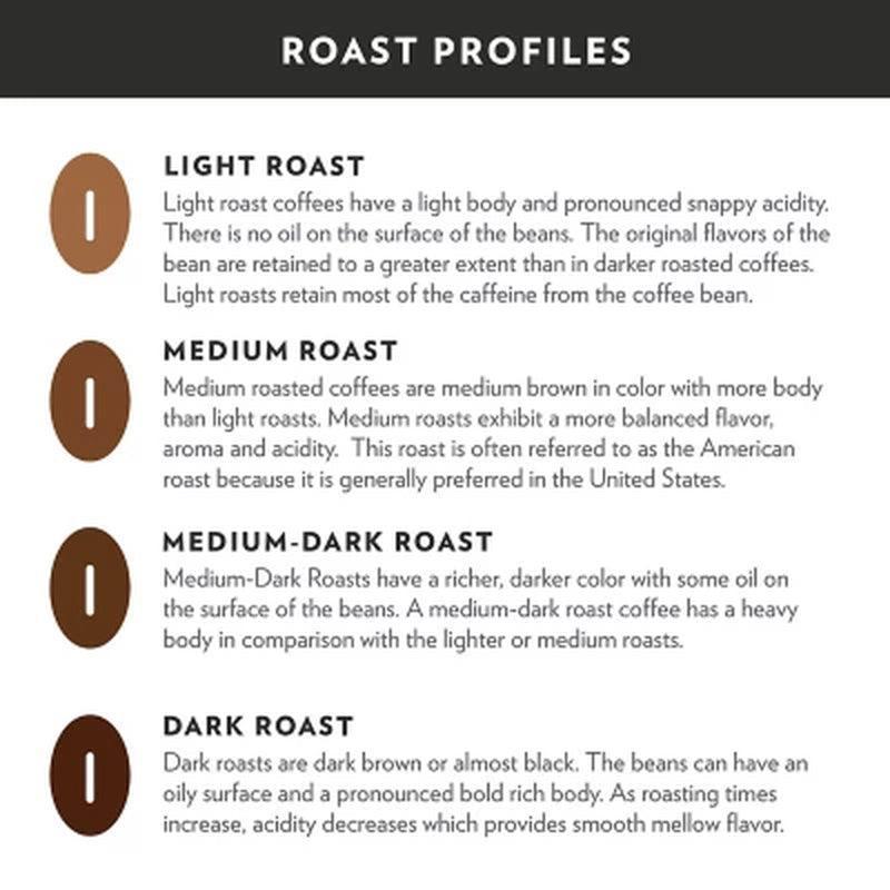 Kirkland Community Coffee Ground Dark Roast, Signature Blend (46 Oz.)