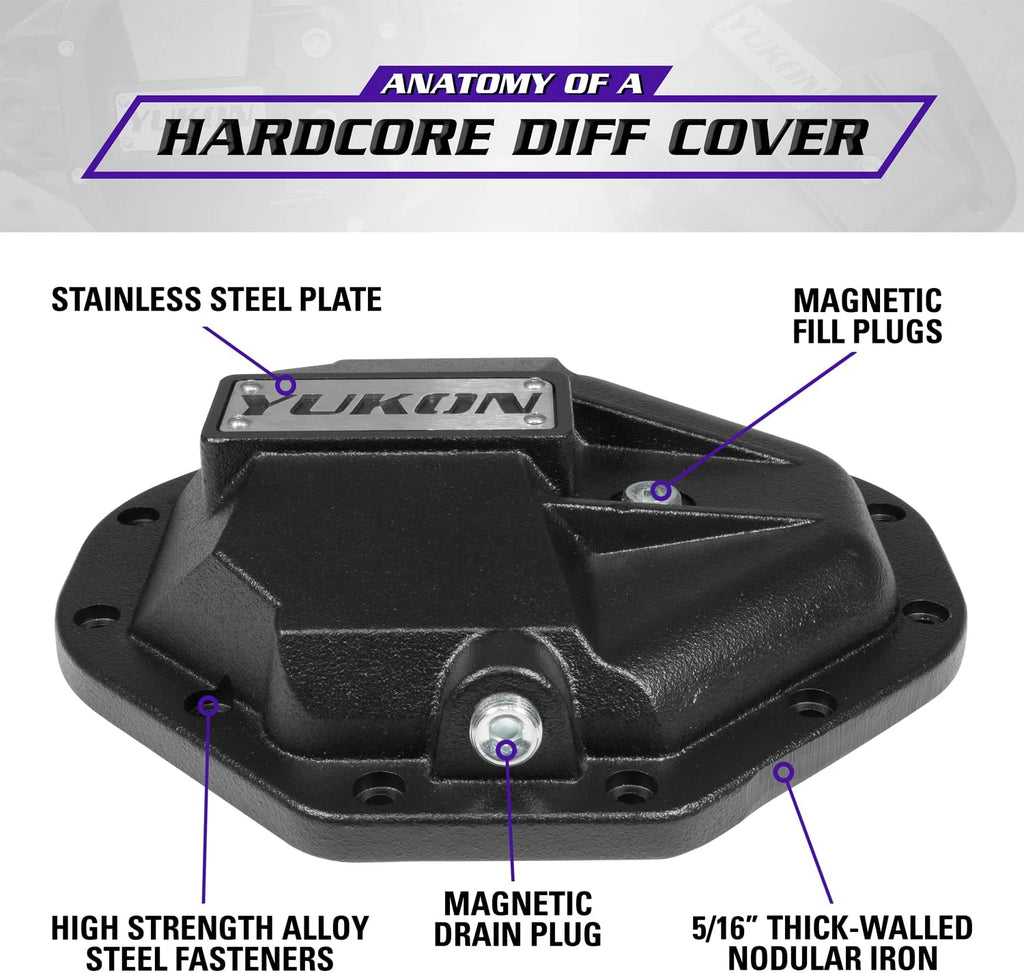 Nodular Iron Cover for Chrysler 9.25” Rear Differential - YHCC-C9.25