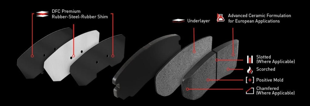 5000 Euro Ceramic Brake Pads 1600-0839-10-Front Set for 2000 Audi A8, 2000-2003 Audi A8 Quattro