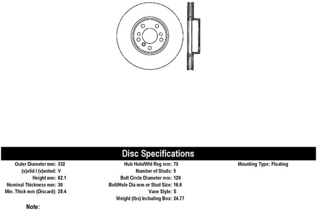 - Premium High-Carbon Rotor (125-34050)