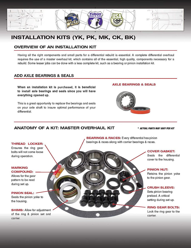YPKGM12-PC-14) Carbon 14-Plate Clutch for GM Differential