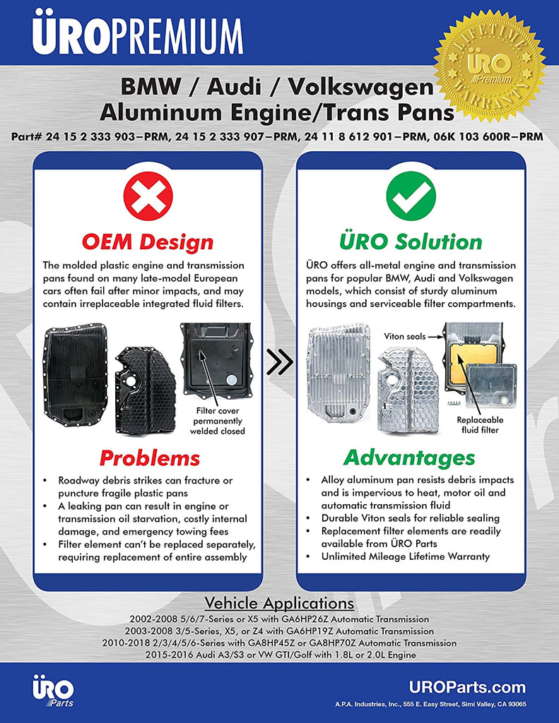 24118612901PRM Transmission Oil Pan & Filter Kit, Aluminum Construction with Replaceable Filter, Bolts Not Included
