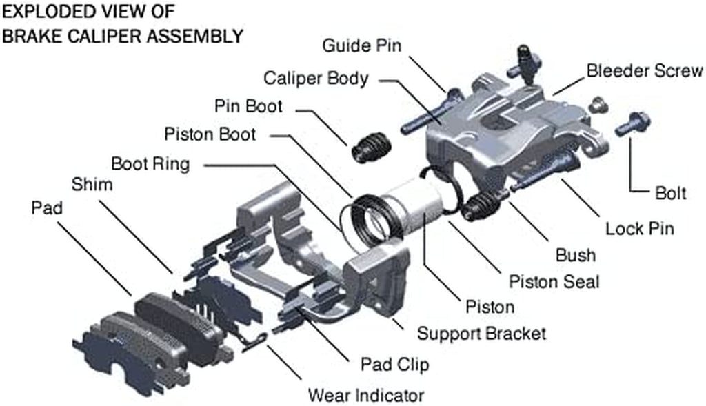 Parts 117.65020 Brake Disc Hardware