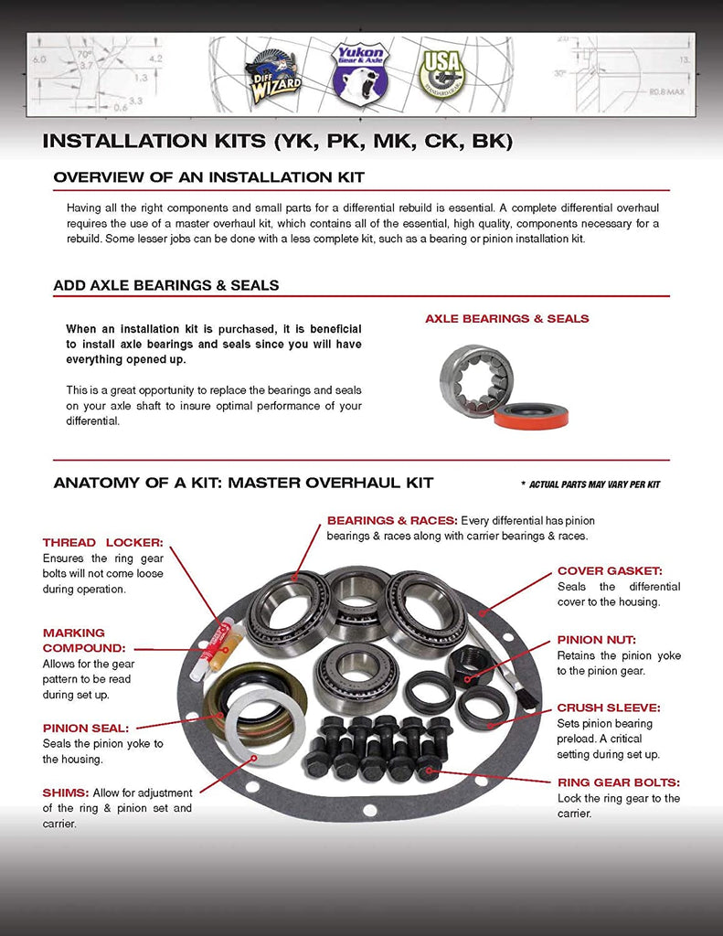 USA Standard Gear (ZK C9.25-R-B) Master Overhaul Kit for Chrysler 9.25 Rear Differential