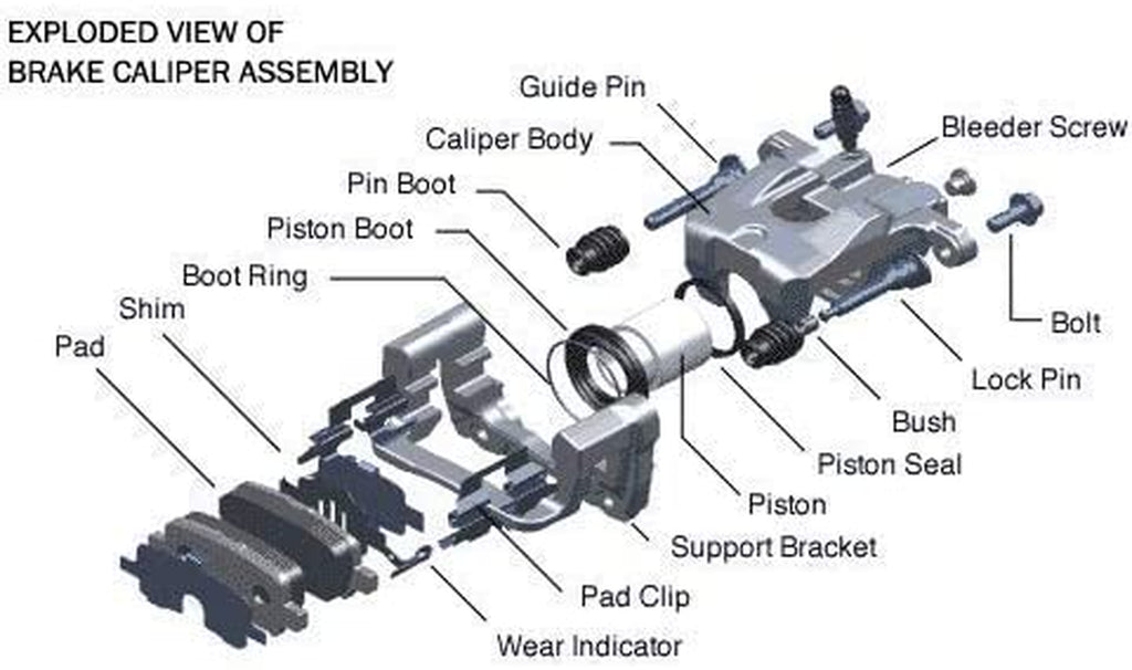 (117.45005) Disc Brake Hardware Kit