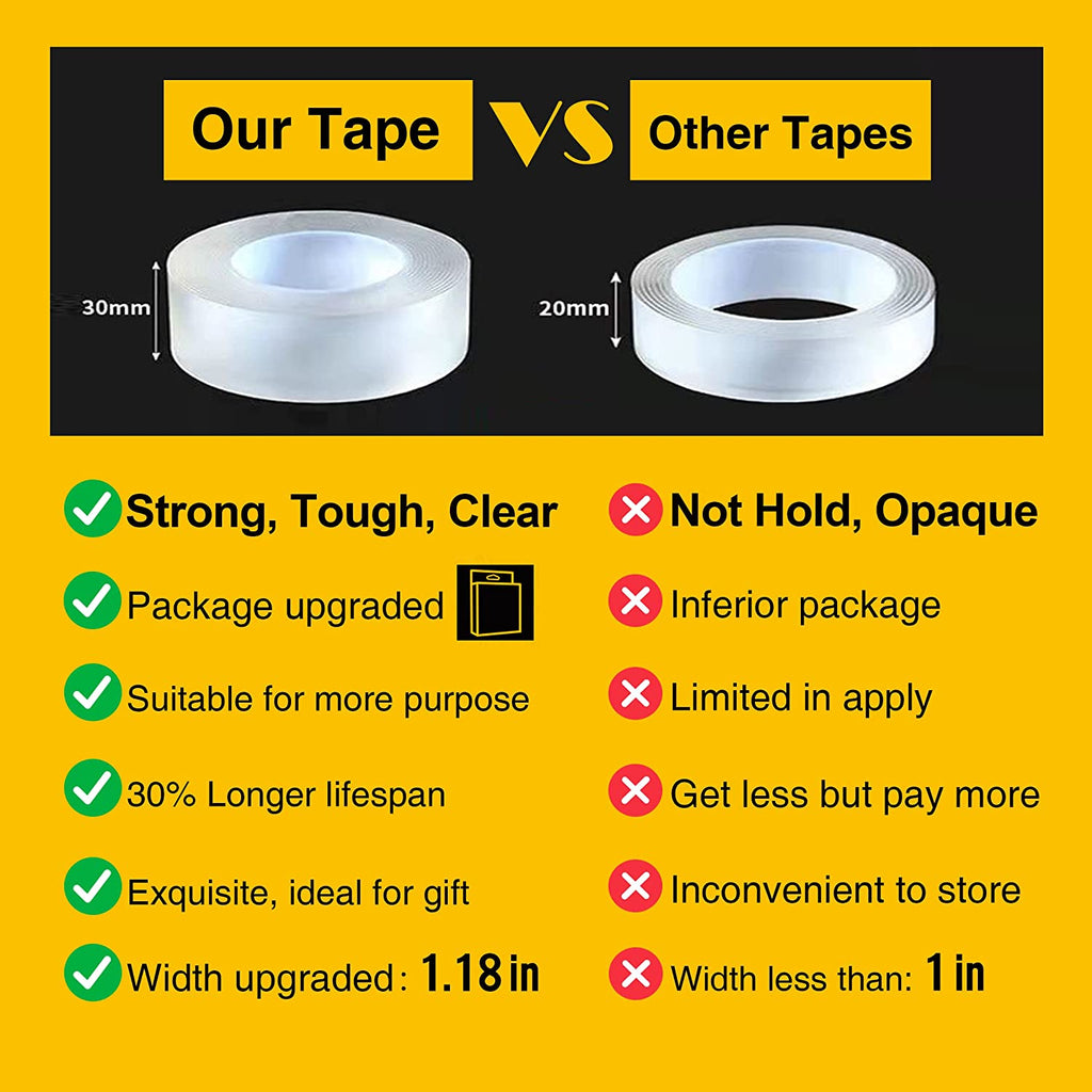Double Sided Tape Heavy Duty - Strong Grip Picture Hanging Stripes Nano Adhesive Tape Two Sided Tape, Transparent Double Stick Wall Tape Poster Tape Carpet Tape Picture Tape, 1.18" X 80"