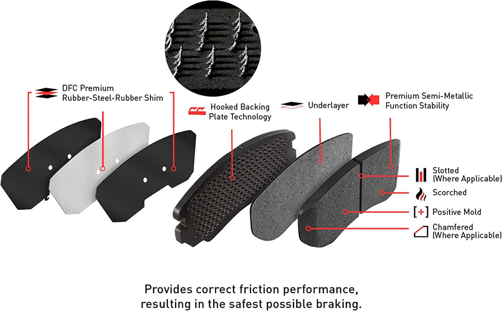 Rear Geospec Brake Rotors with Heavy Duty Brake Pads Includes Hardware 4212-99186