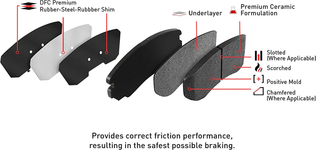 Front Brake Rotors with 3000 Series Ceramic Brake Pads 6302-73084