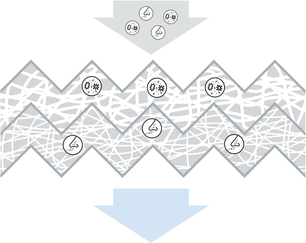 M2215 - Cabin Filter Standard